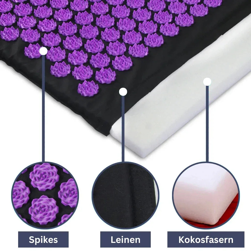 AcupressureFit Massage Mat