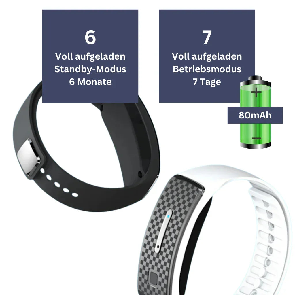 EcoMosquito Protection Bracelet