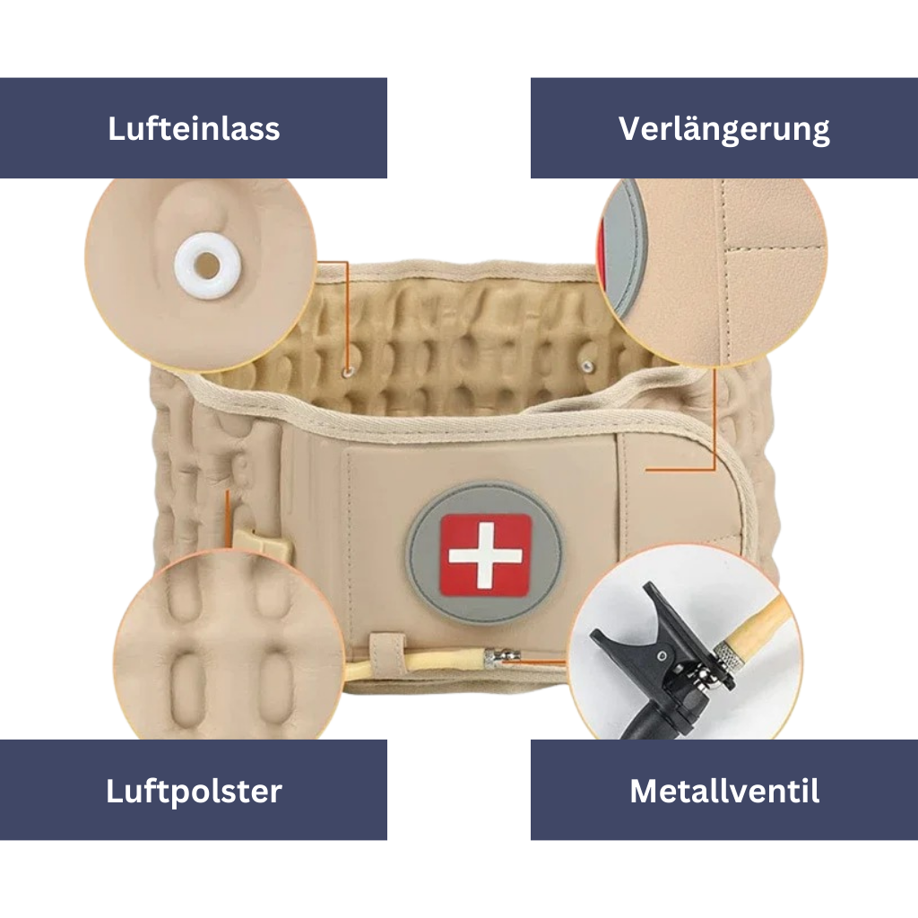Orthogurt – Orthopedic Lumbar and Back Support Belt