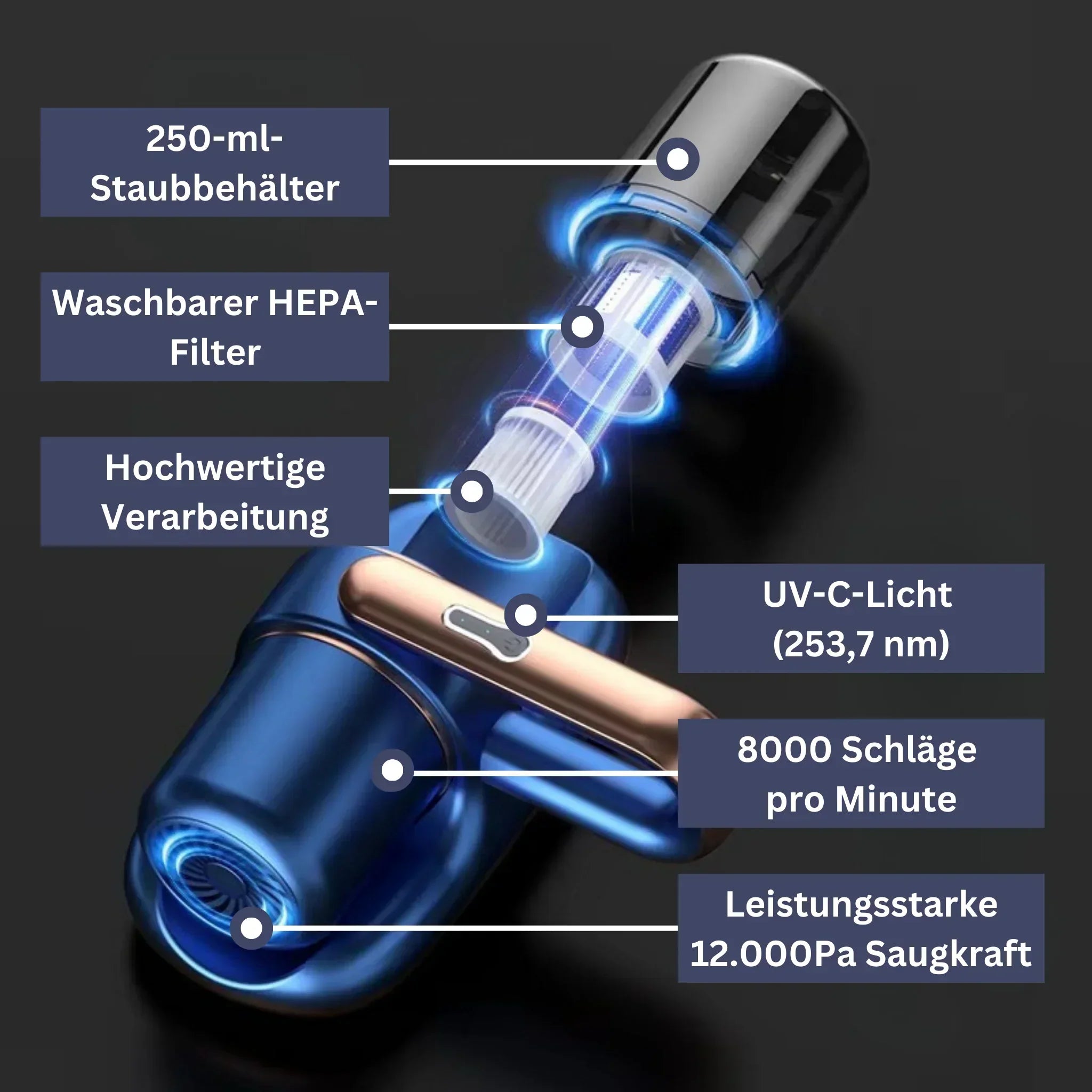 DeepClean Mite & Mattress Cleaner