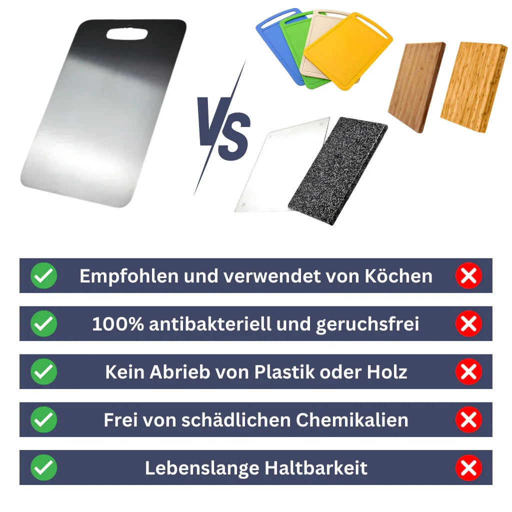 TitanElite Cutting Board