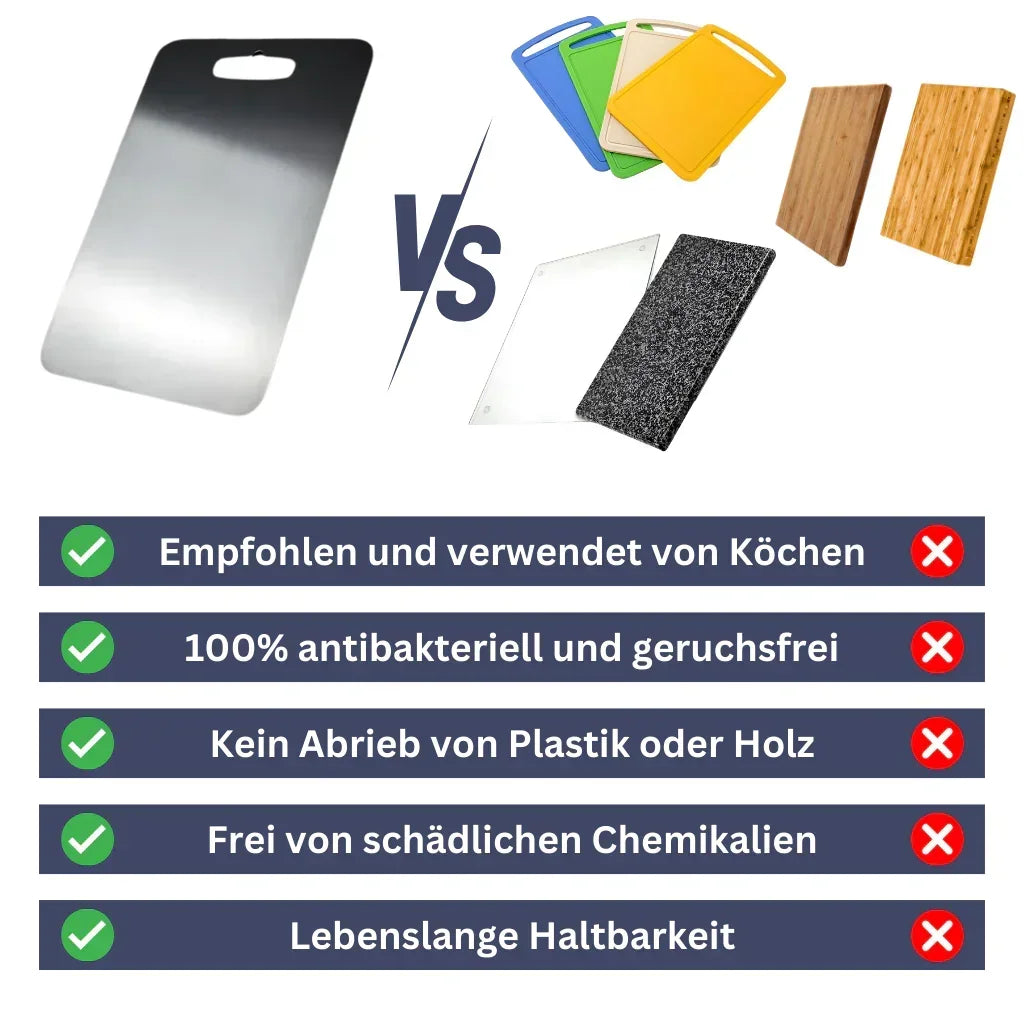 TitanElite Cutting Board