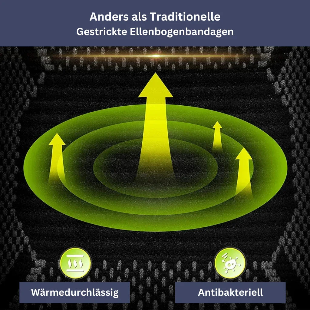 OrthoCare - Elbow Brace