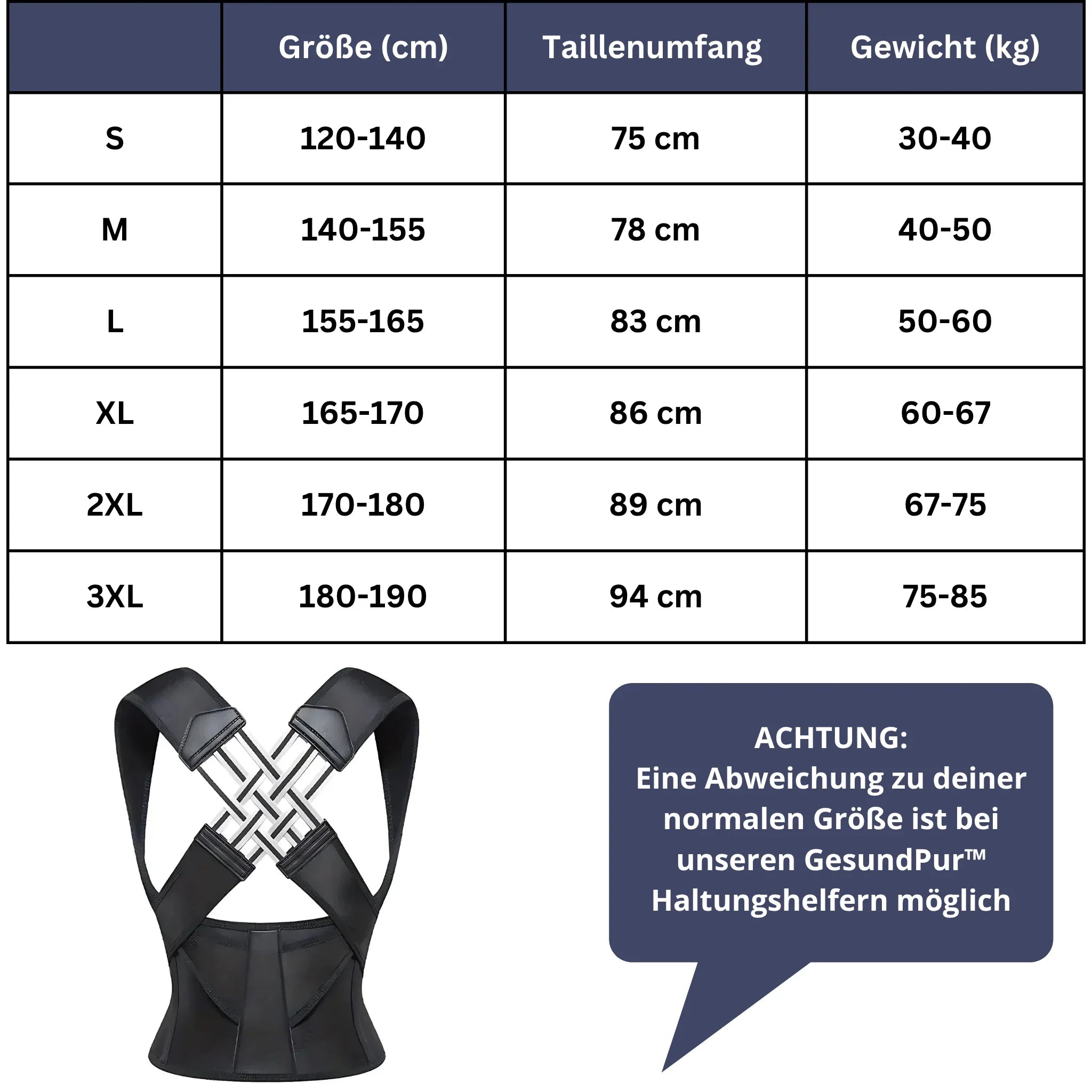 PostureBoost – Your Posture Support for More Confidence