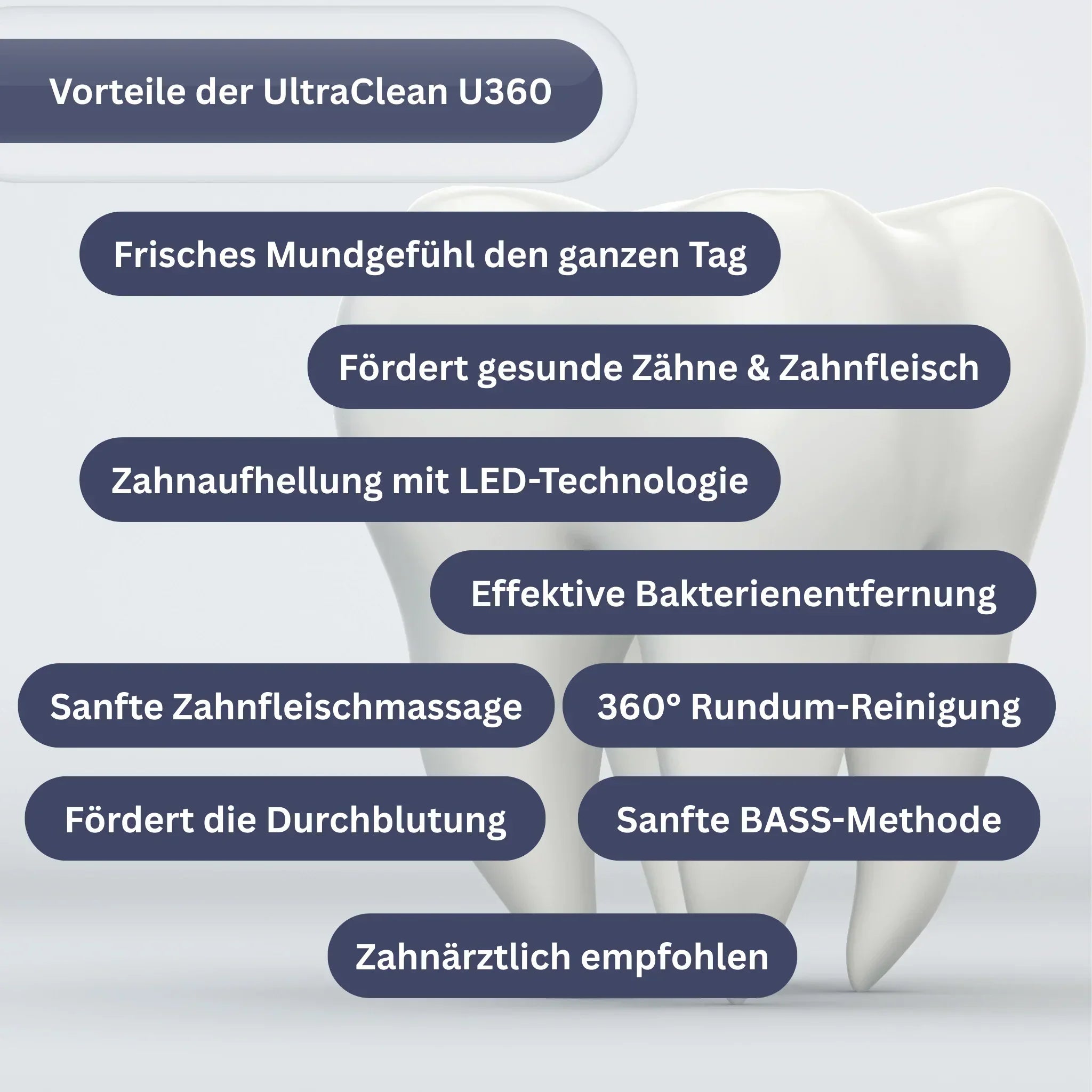 UltraClean U360 – Smart Sonic Toothbrush